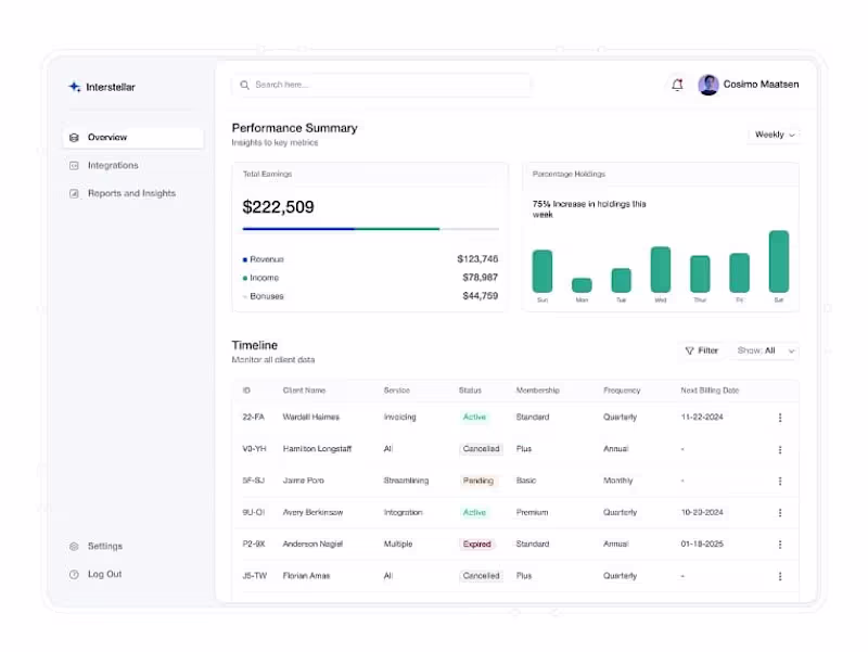 Cover image for web application for data analysis