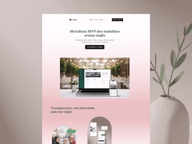 Cover image for Brand Identity