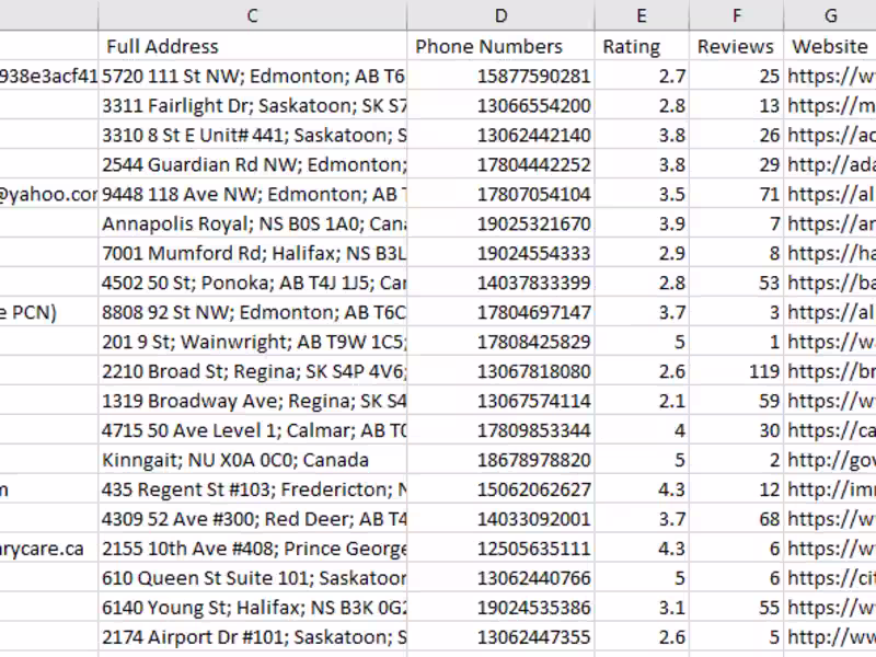 Cover image for Social Media Mastery: Content, Growth & Engagement
