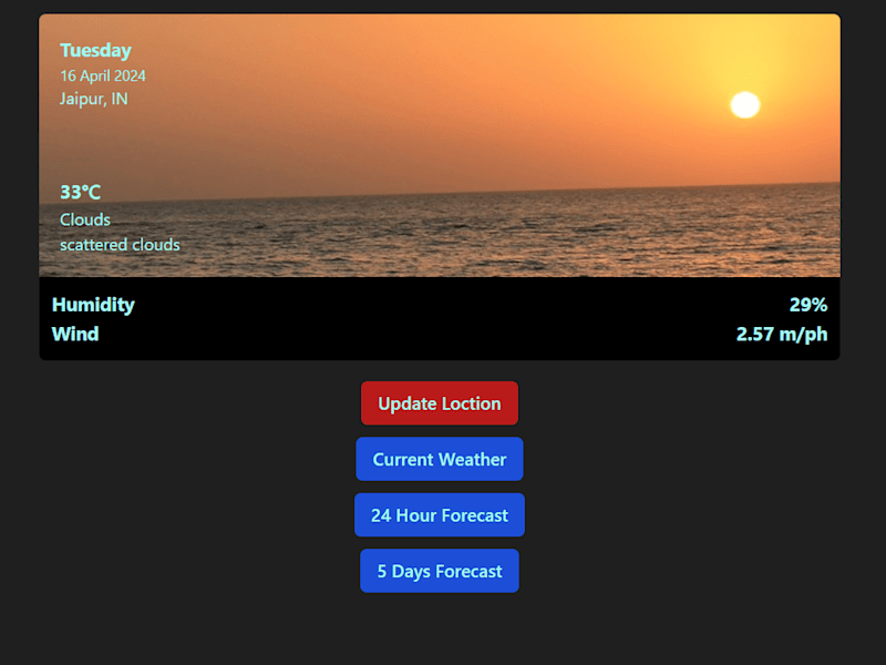 Cover image for knowWeather.com