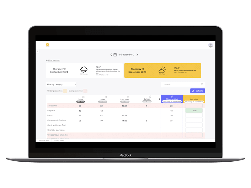 Cover image for Olicai - A SaaS platform powered by AI designed to help bakeries