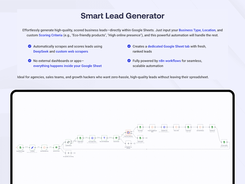 Cover image for AI Powered Lead Generator Automation