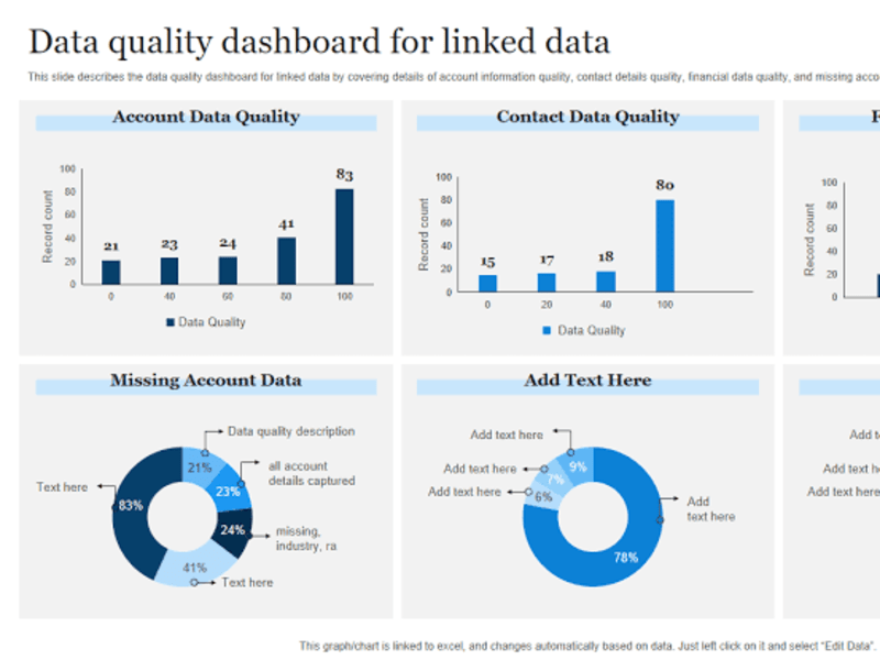 Cover image for I will do data analysis, data visualization dashboard power bi 
