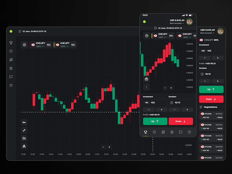 Cover image for Trade Platform: UI/UX Design for Performance

