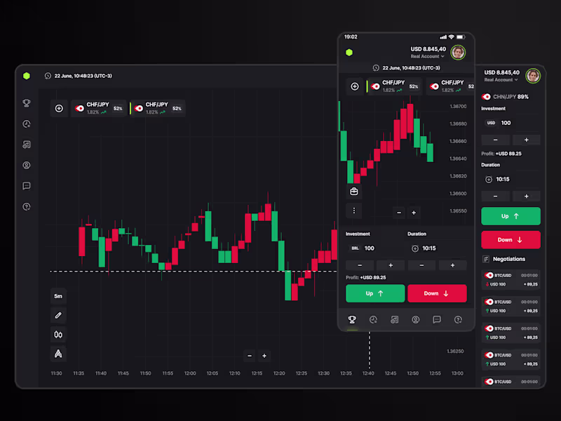 Cover image for Trade Platform: UI/UX Design for Performance

