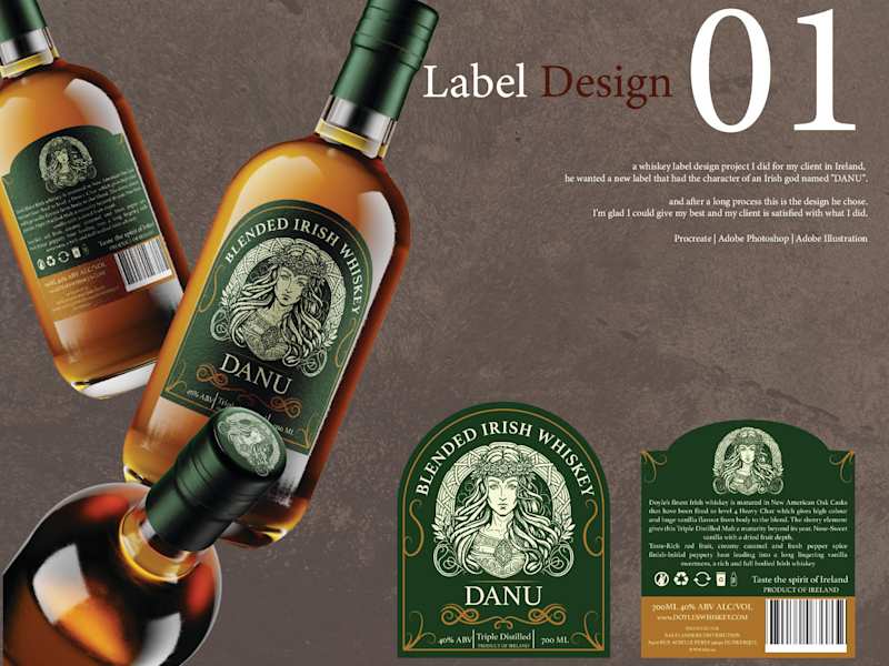 Cover image for Eye-Catching Label Designs to Elevate Your Brand