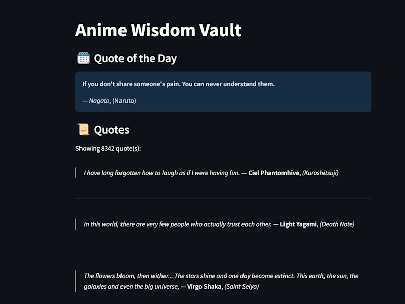 Cover image for Anime Wisdom Vault