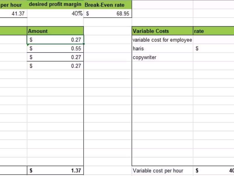 Cover image for Break-even calculation 
