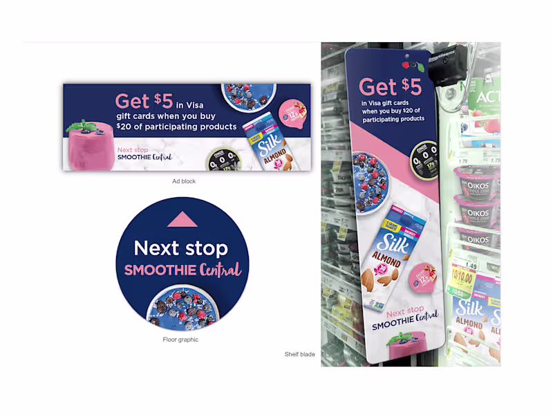 Cover image for Shopper marketing 