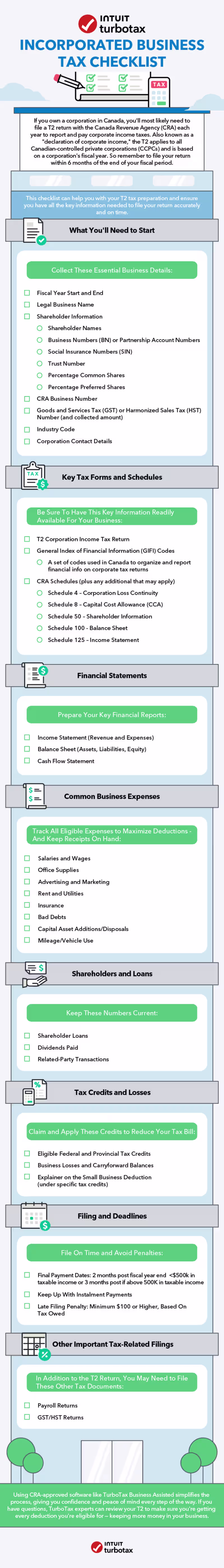 Cover image for Incorporated Business Tax Checklist