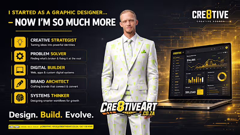 Cover image for Brand Identity & Logo Designer | Visual Branding Specialist