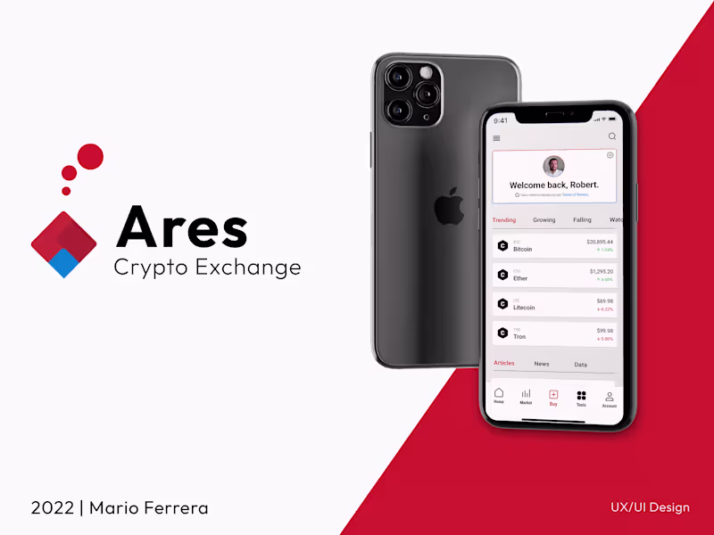 Cover image for AresCE