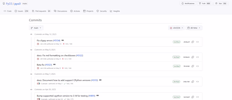 Cover image for PyO2 contributing