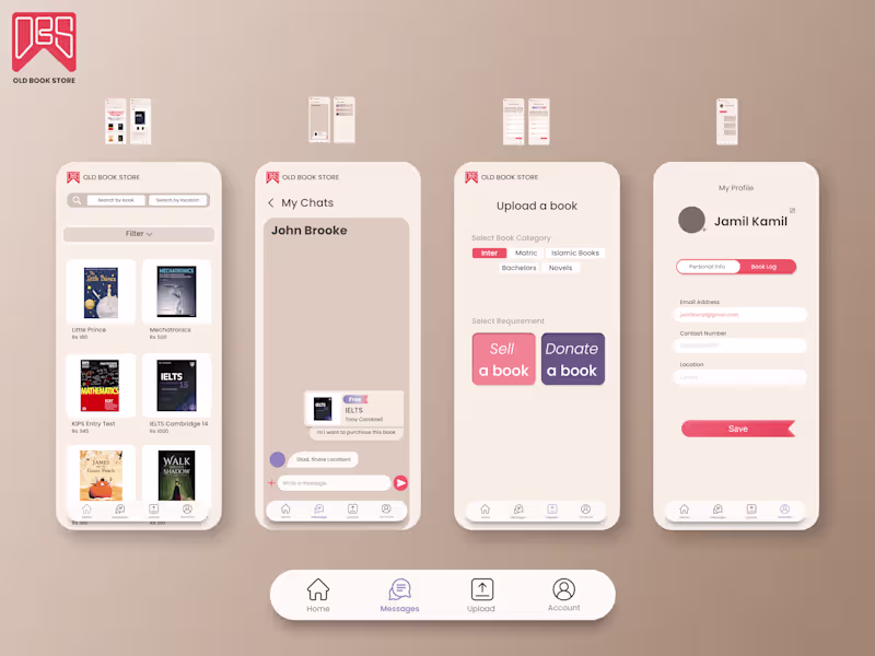 Cover image for Old Book Store