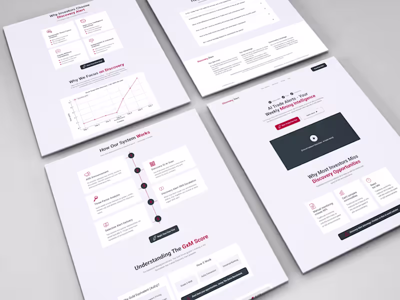 Cover image for Financial Dashboard Landing Page Design