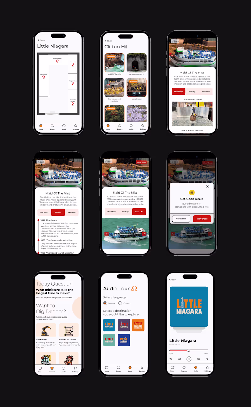 Cover image for Case Study: Miniature Exhibit App