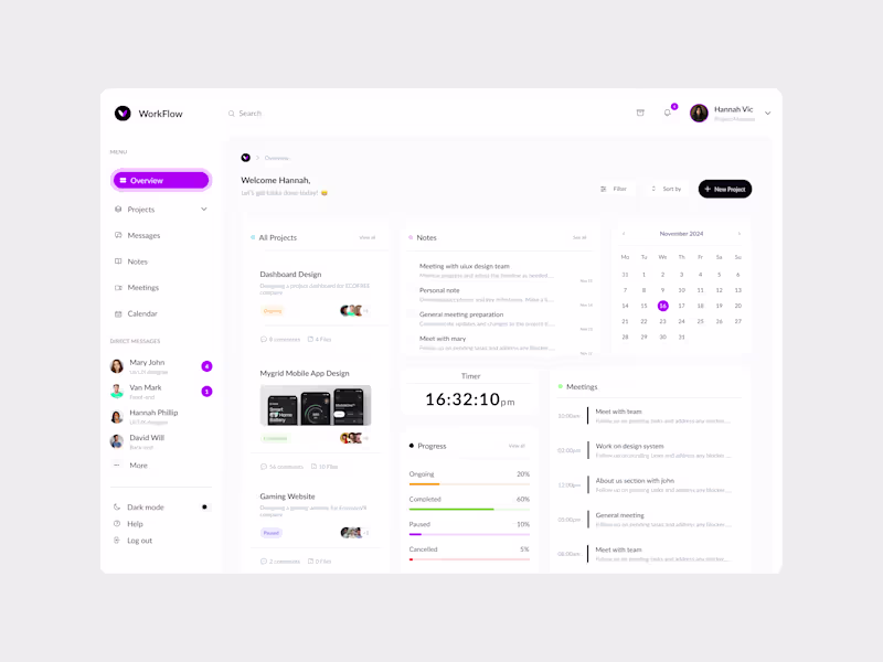 Cover image for Dashboard Designs