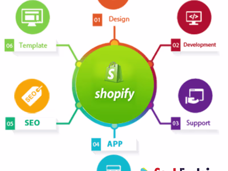 Cover image for I am professional landing page designer and developer