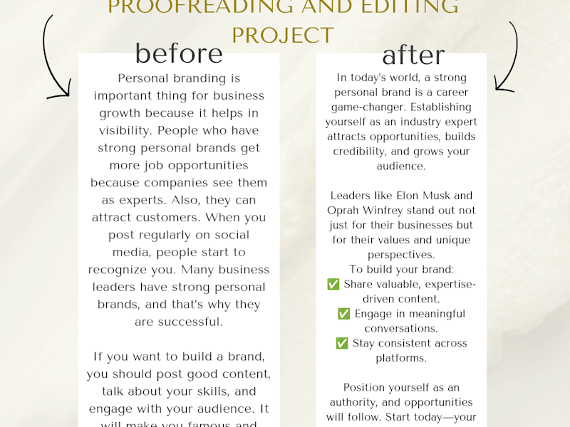 Cover image for Polished & Persuasive: Crafting Compelling Content