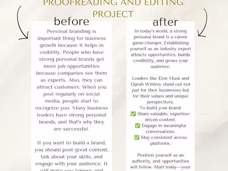 Cover image for Polished & Persuasive: Crafting Compelling Content