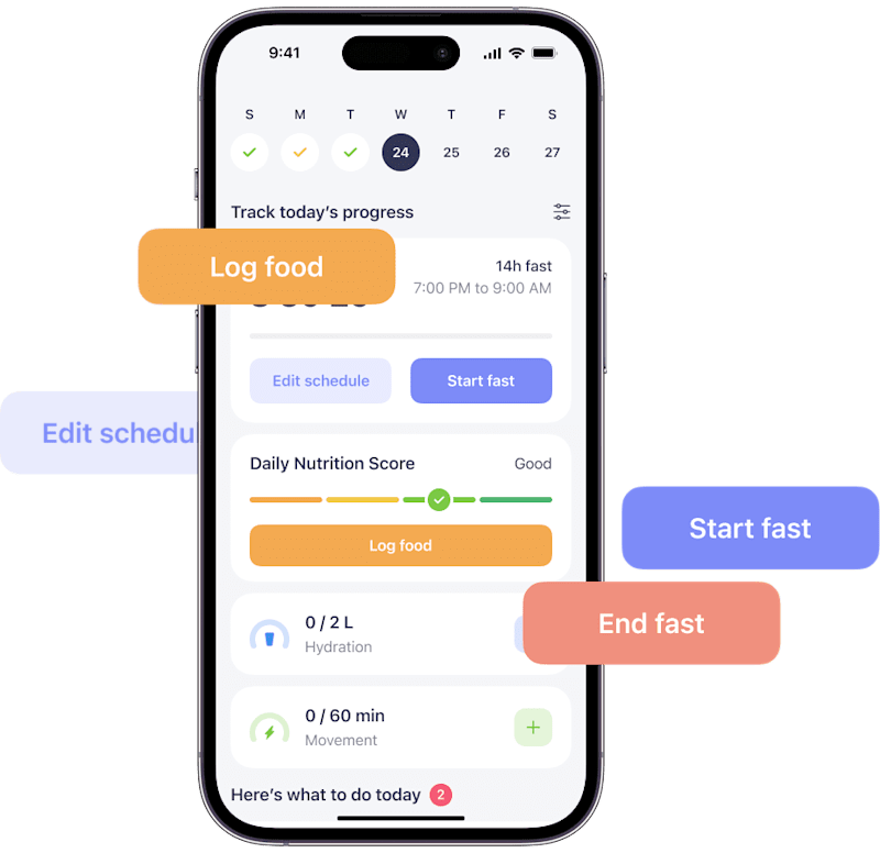 Cover image for Nutrition app content design system + copy guidelines
