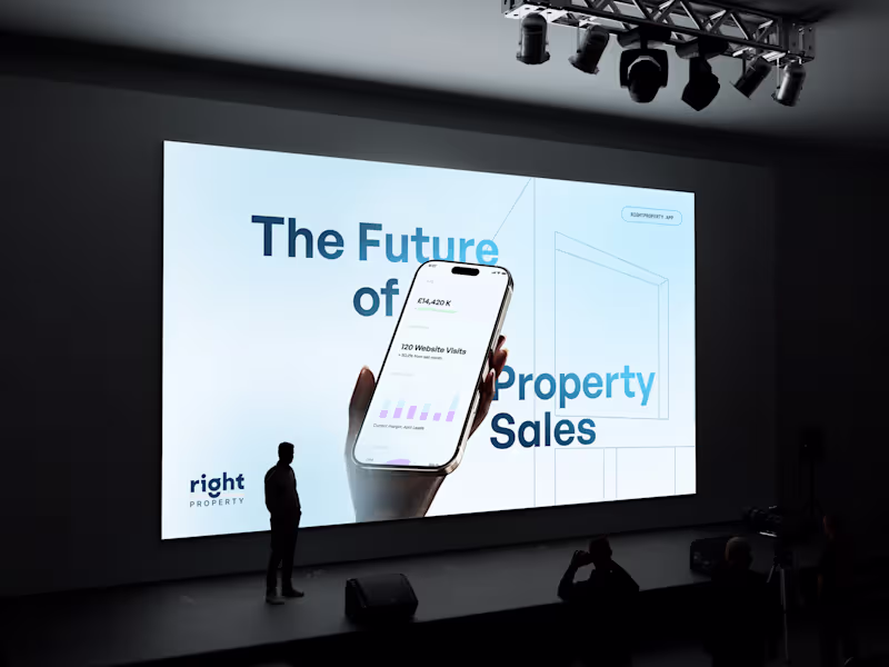 Cover image for Scalable Presentation Design System for Right Property