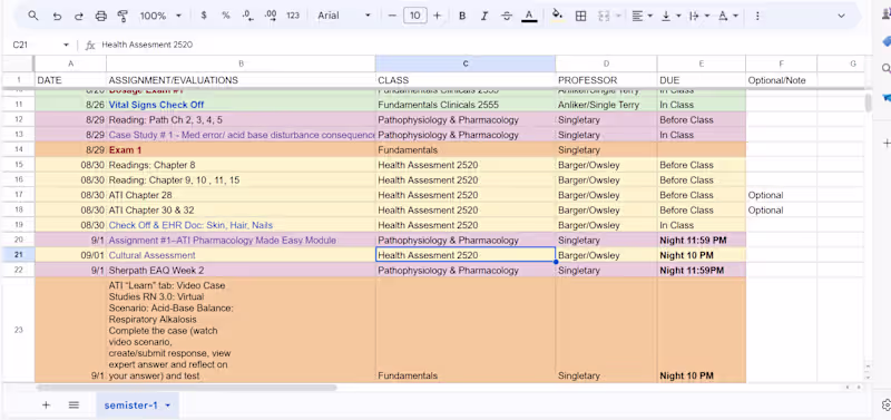 Cover image for Data Entry and Organization