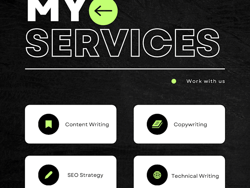 Cover image for SEO-optimized Website / Blog Content