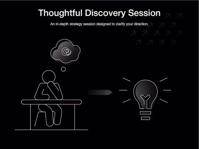 Cover image for Discovery Call | From Idea to Roadmap