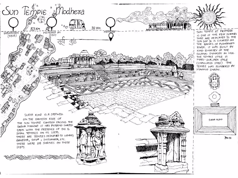 Cover image for Intricate Architecture: Hand Drawn Sketches of Buildings