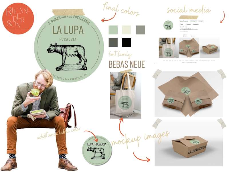 Cover image for Packaging Design & Branding for Pop-Up La Lupa Focaccia