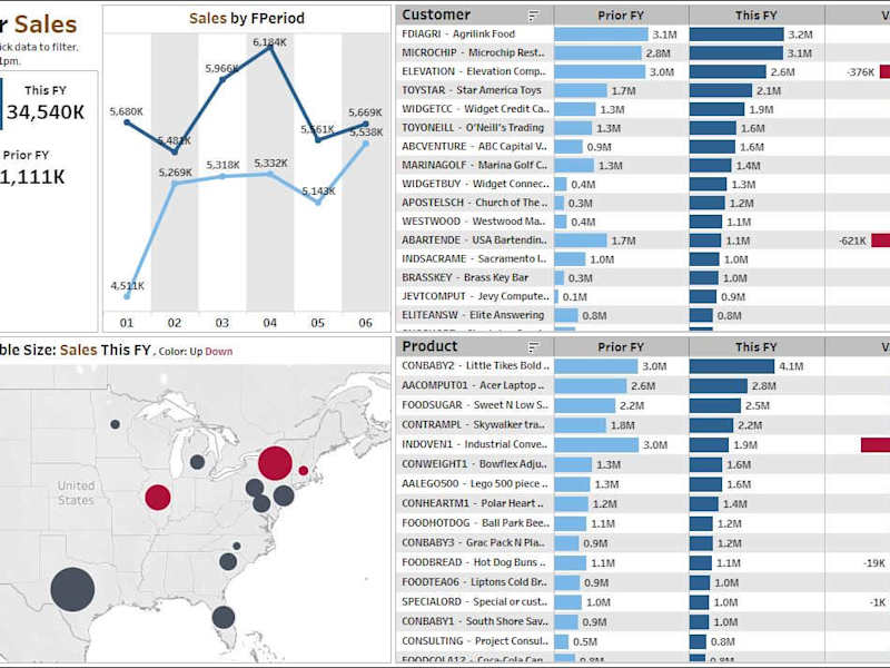 Cover image for Tableau Pricing Tool for Sales Team