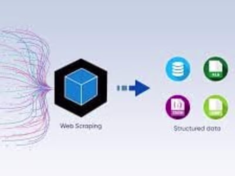 Cover image for Advance Data Scraping Automation