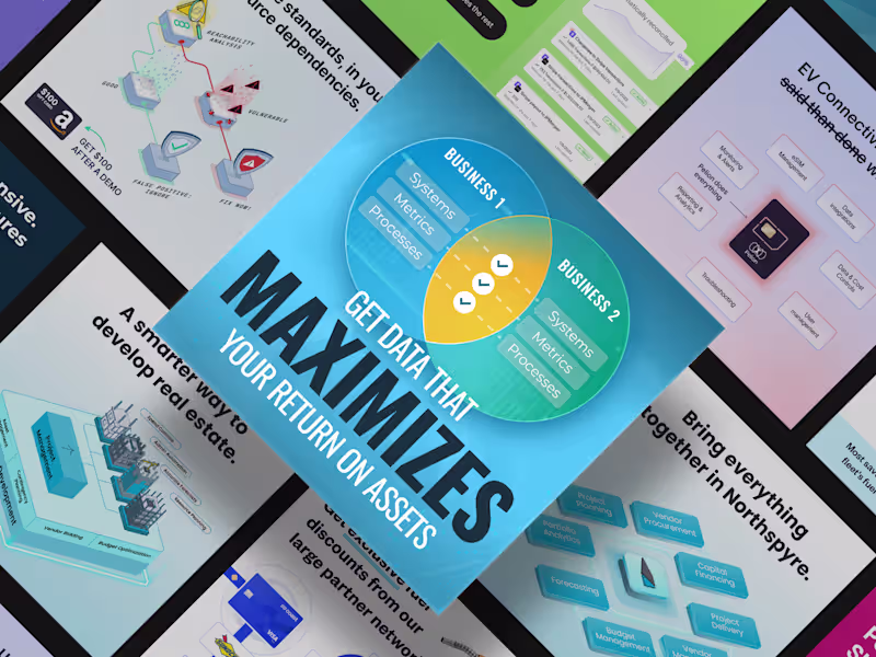 Cover image for B2B SaaS Ad Creative Design
