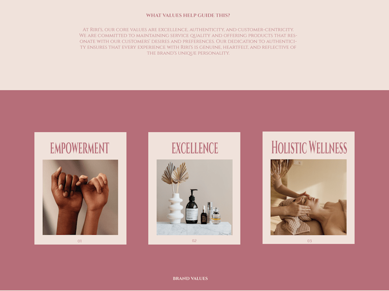 Cover image for Riri's - Brand Identity Design on Behance