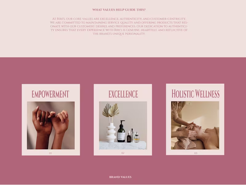 Cover image for Riri's - Brand Identity Design on Behance