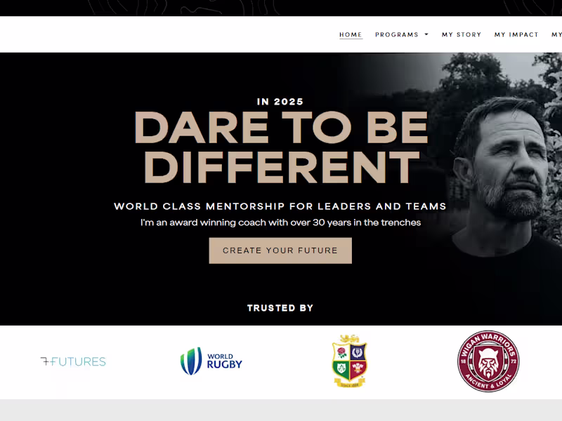 Cover image for World Class Mentorship for Leaders and Teams
