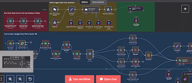 Cover image for RAG AI Agent with chat interface