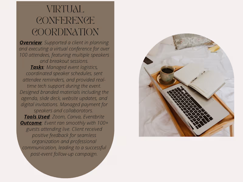 Cover image for Virtual Conference Coordination 