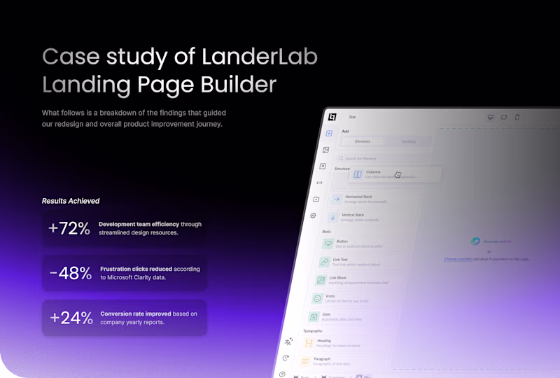 Cover image for Case study of LanderLab  Landing Page Builder