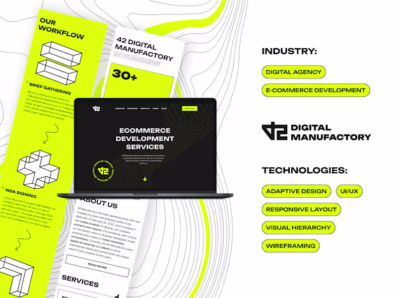 Cover image for Shopify Store Development