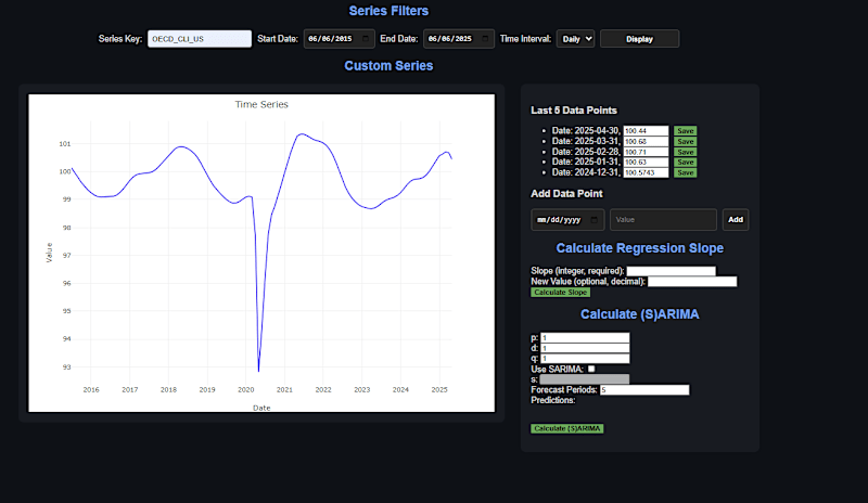 Cover image for Macro-Driven Portfolio Strategy & Backtesting System