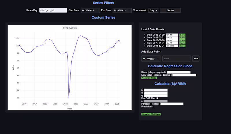 Cover image for Macro-Driven Portfolio Strategy & Backtesting System