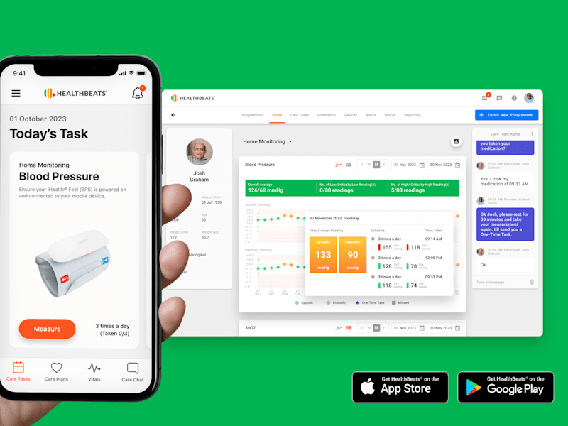 Cover image for Remote Patient Monitoring App