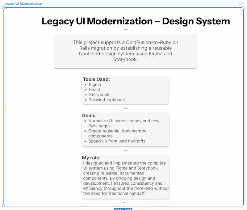 Cover image for Legacy UI Modernization Design