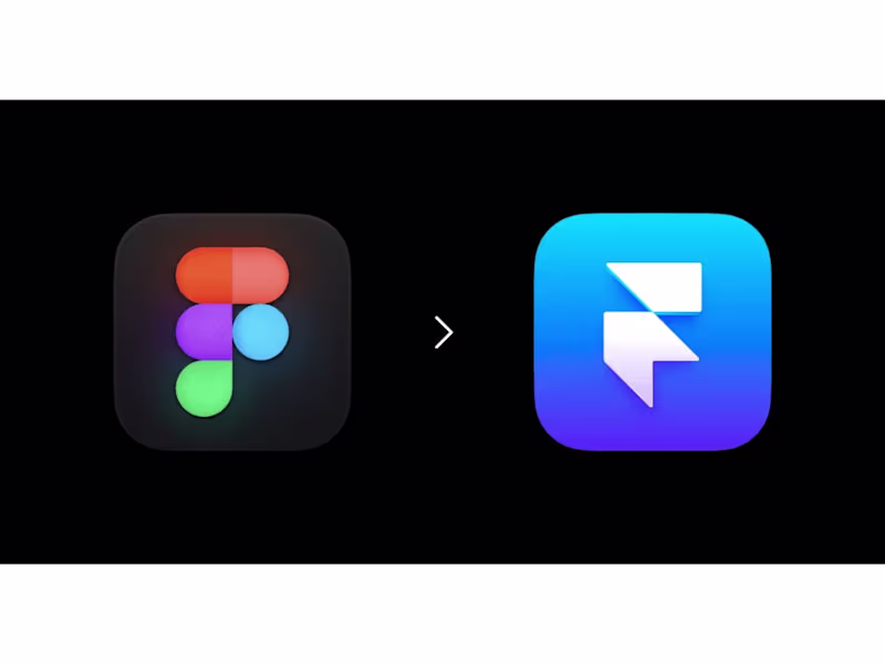 Cover image for Figma To Framer