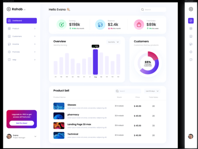 Cover image for Get a full UI/UX design for your web, app or software solution