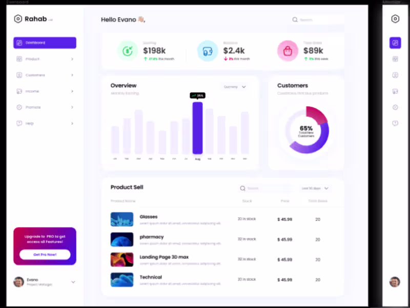 Cover image for Get a full UI/UX design for your web, app or software solution