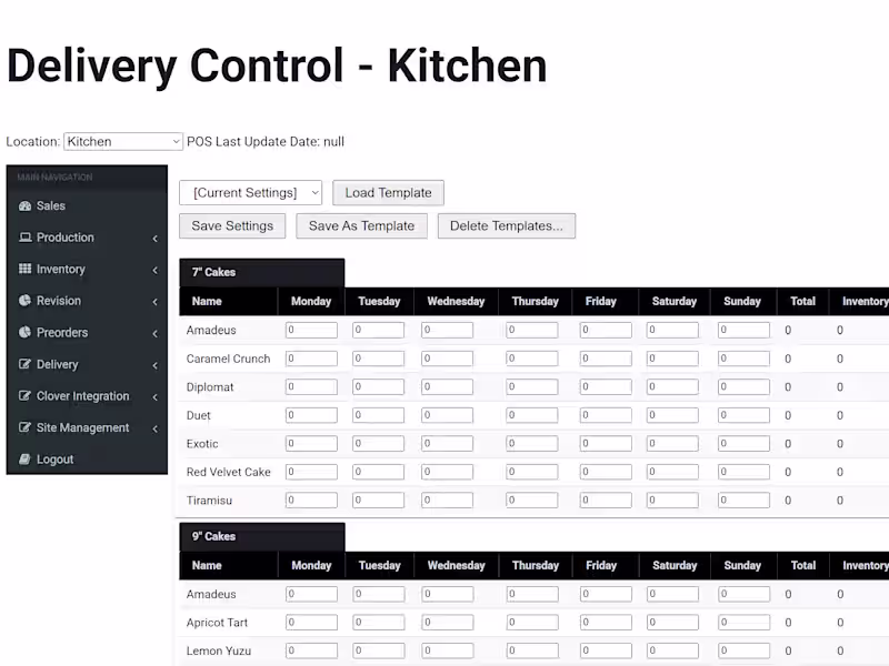 Cover image for Inventory Management for Amadeus Patisserie