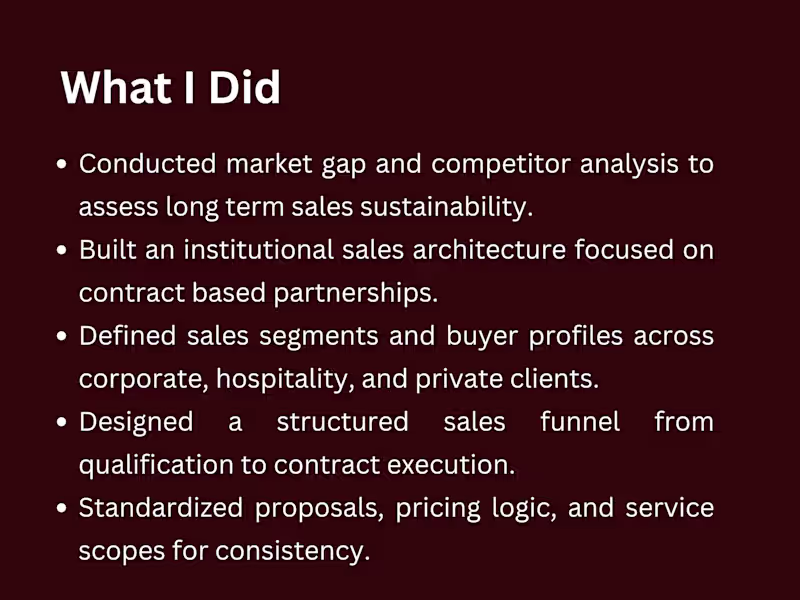 Cover image for Sales Strategy & Partnership Framework for a Luxury Mobility...